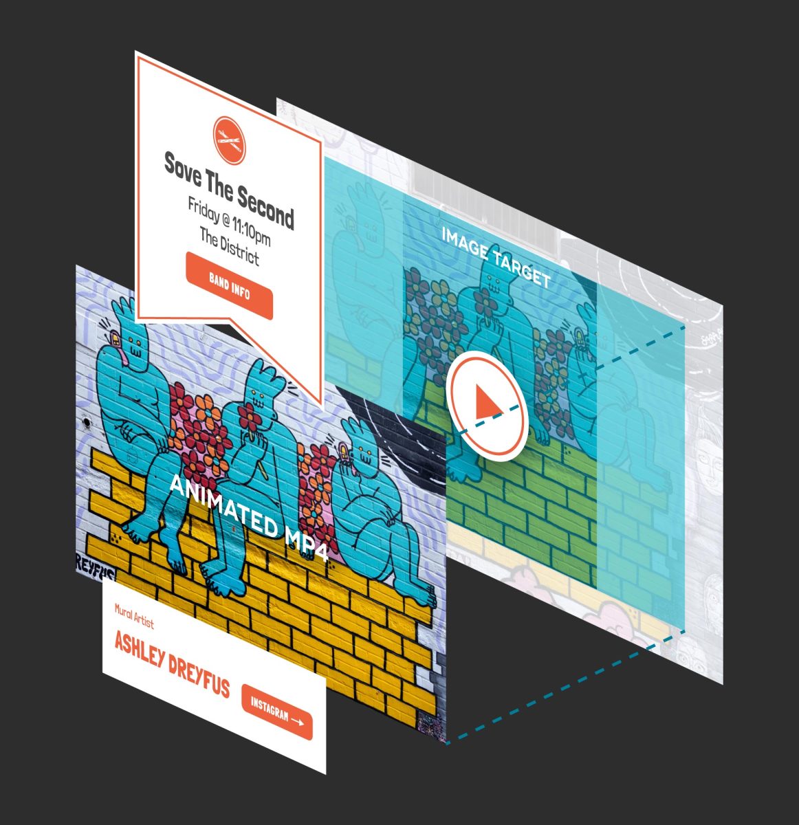 A three quarter view mockup showing the AR element layers in relation to the image target and mural wall